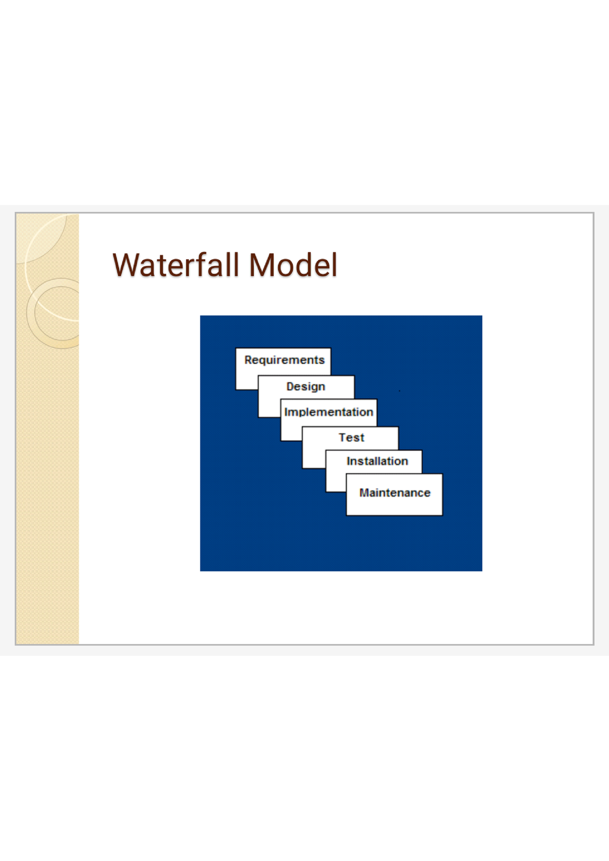 Waterfall model - Object-Oriented Programming - Studocu