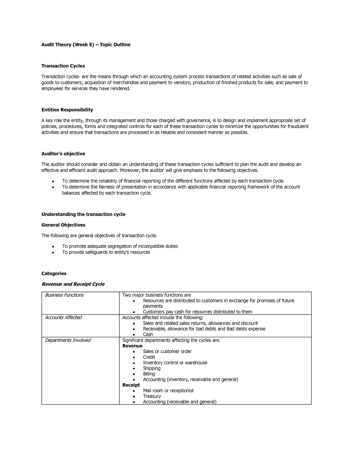 W5 Audit-Theory-Topic-Outline - Audit Theory (Week 5) – Topic Outline ...