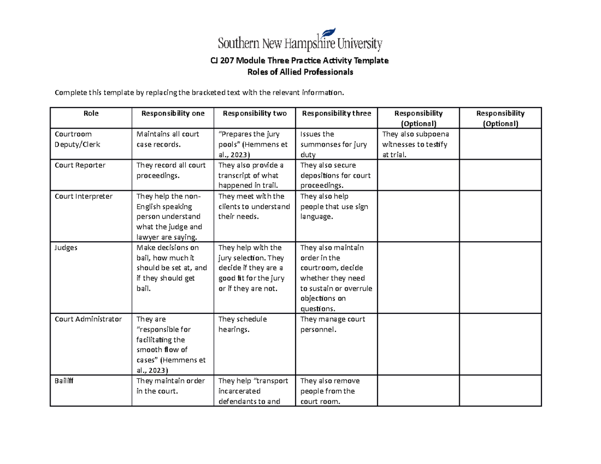 CJ-207 Practice Activity 3-1 Template - CJ 207 Module Three Practice ...