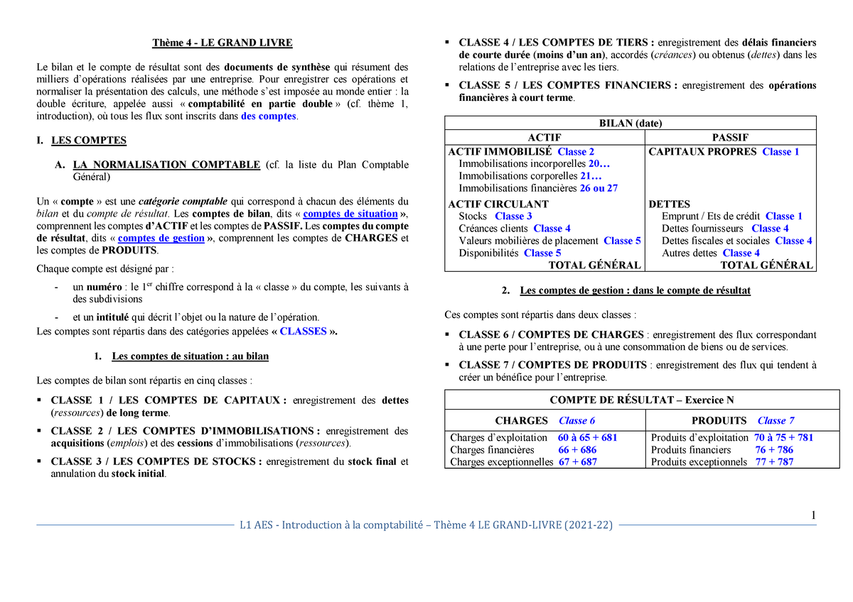 Thème 4 - L1 Comptabilité Licence AES - 1 ThËme 4 - LE GRAND LIVRE Le ...