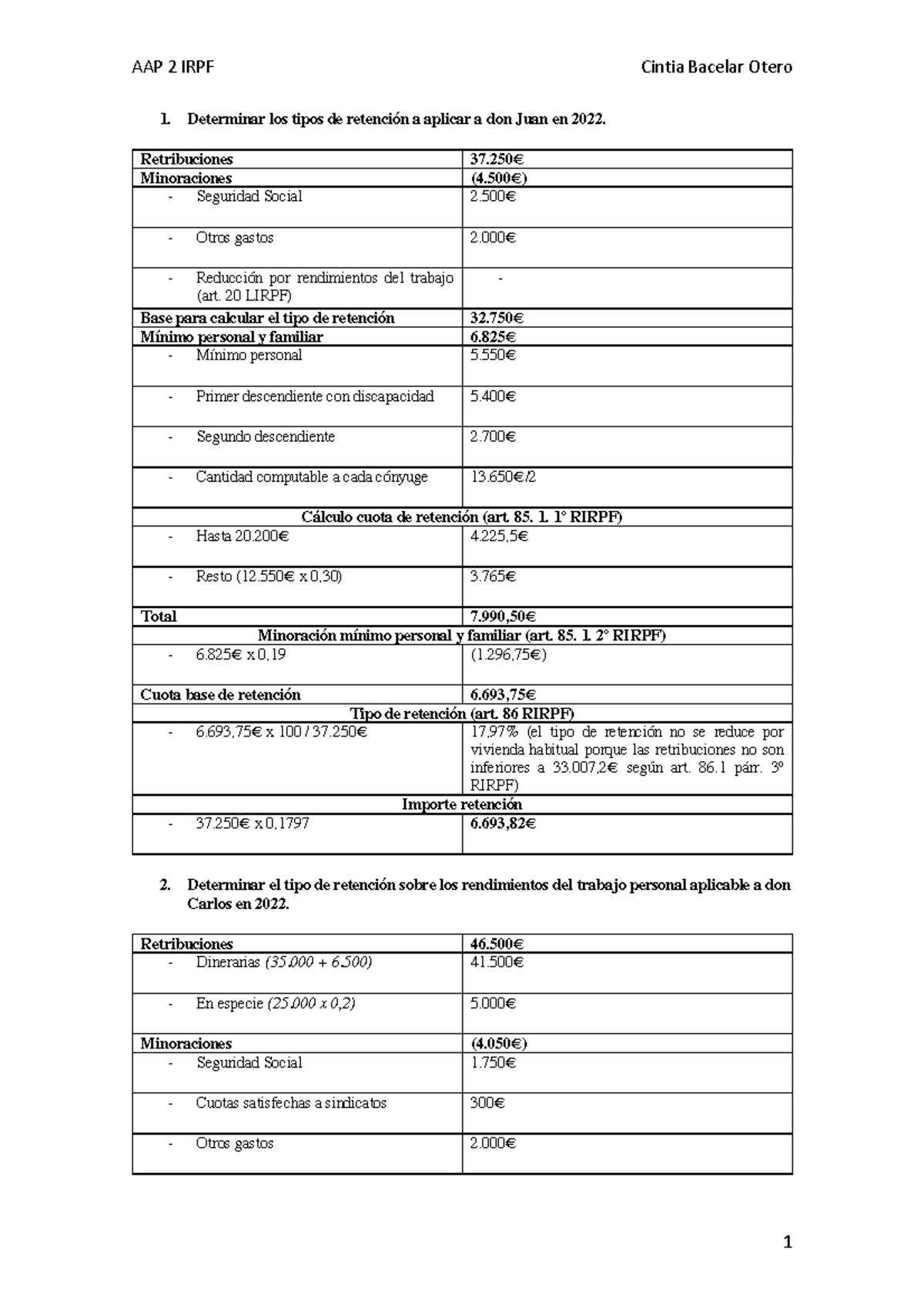 AAP 2 IRPF - irpf - AAP 2 IRPF [Escriba aquí] Cintia Bacelar Otero 1 ...