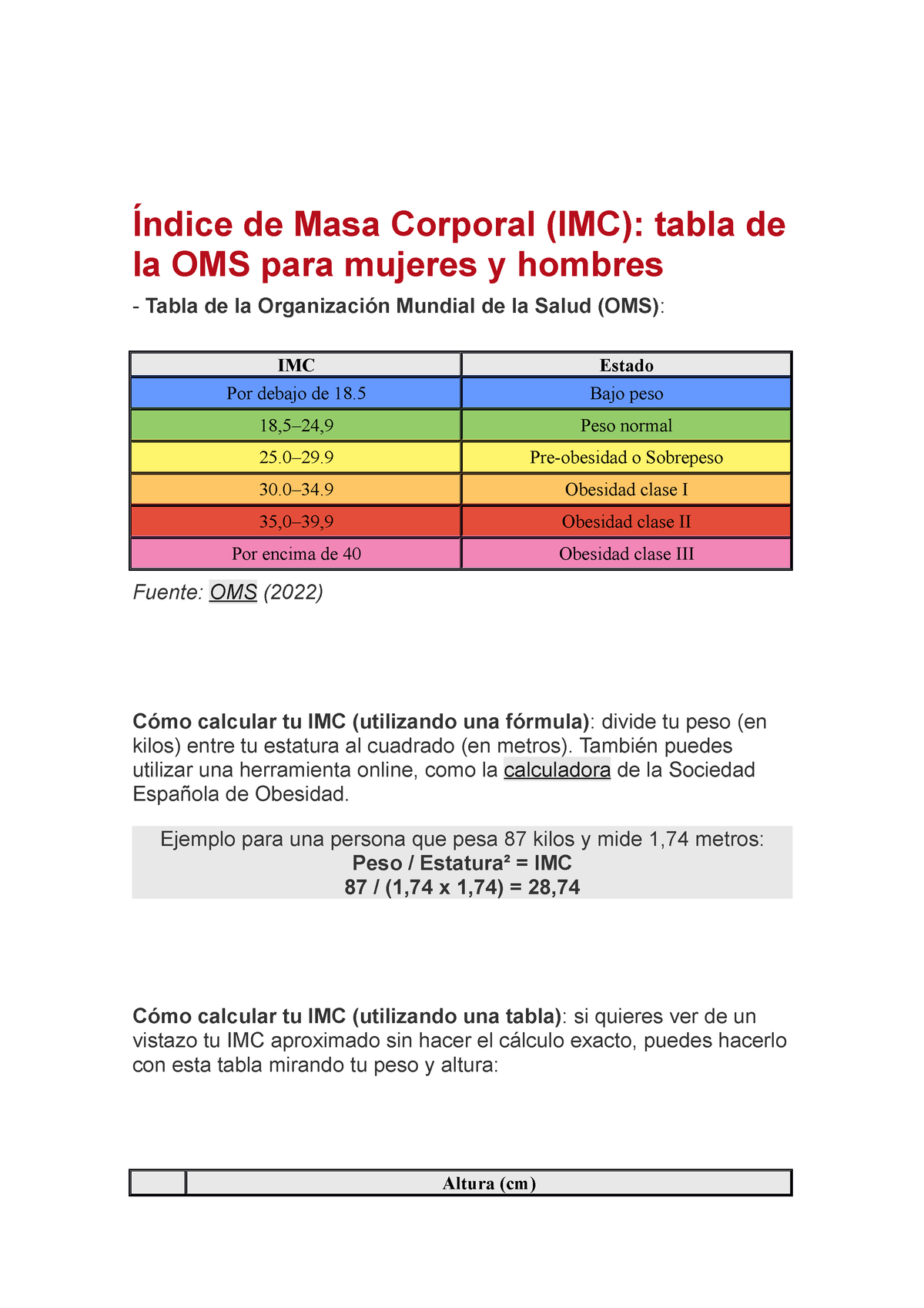 jamón desierto Mentor Tabla IMC - Índice de Masa Corporal (IMC): tabla de la OMS para mujeres y  hombres Tabla de la - Studocu