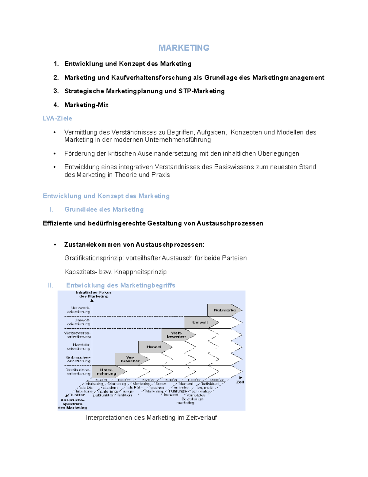 Zusammenfassung Marketing Dort087 Studocu