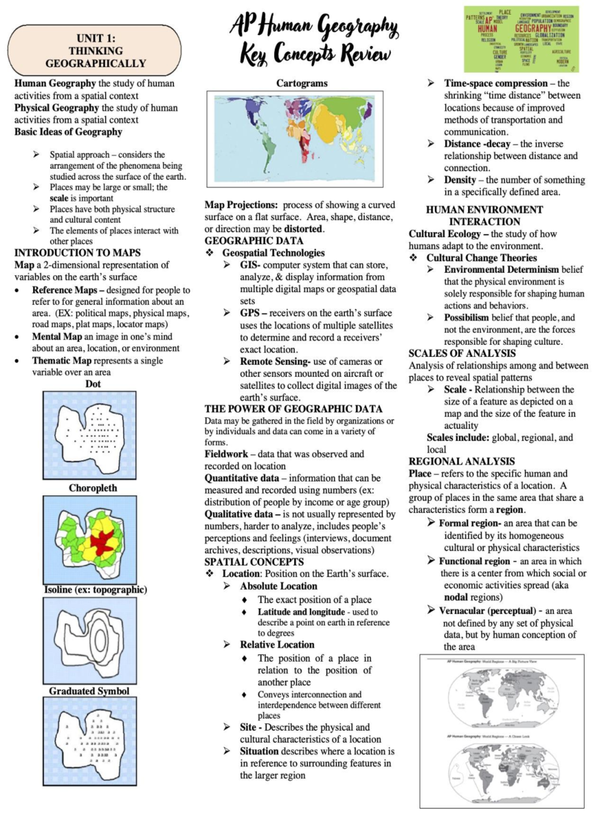 Unit 1 Key Concepts - AP HUMAN GEOGRAPHY NOTES - Studocu