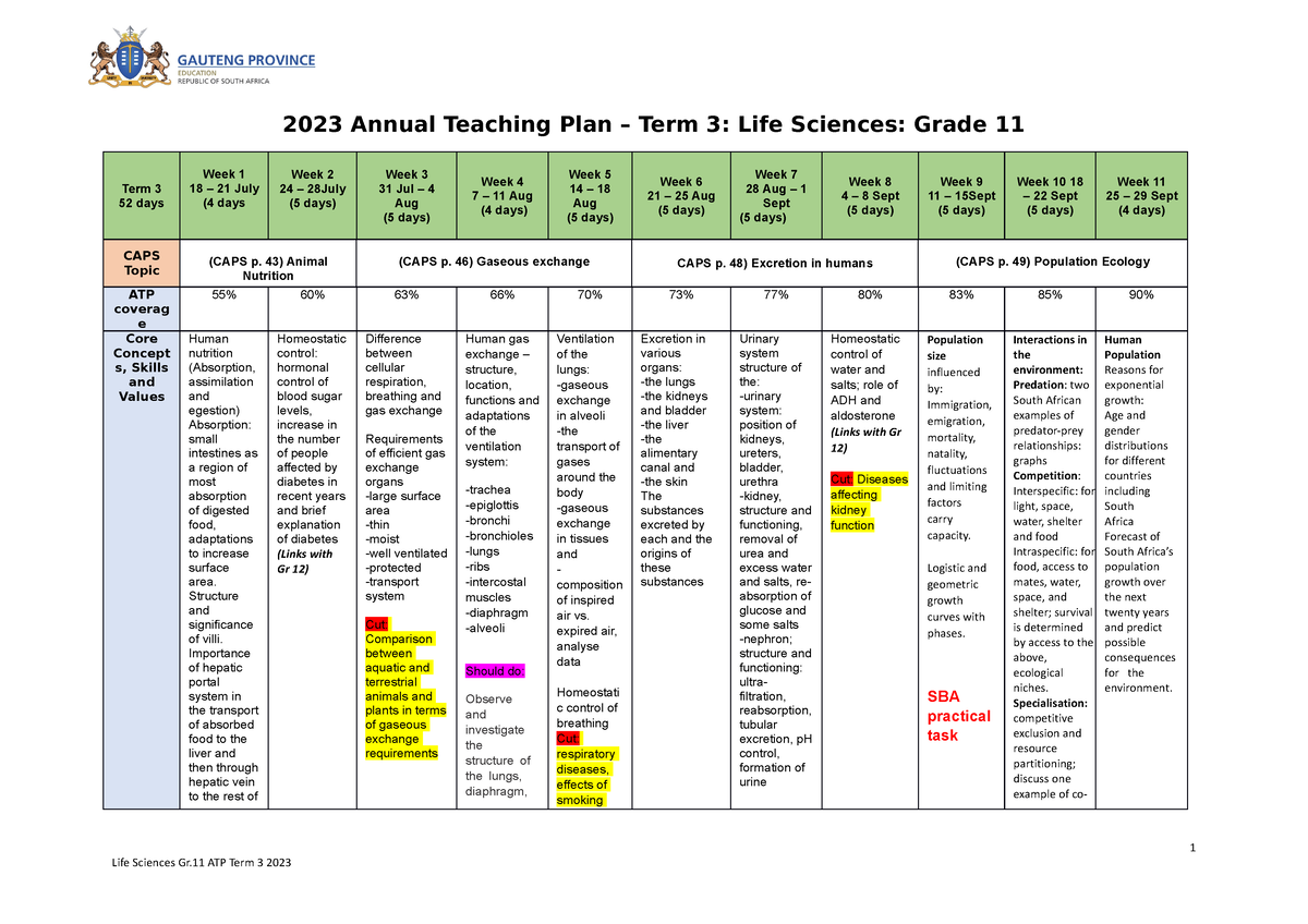 GDE Gr.11 Life Sciences ATP Term 3 2023 2023 Annual Teaching Plan