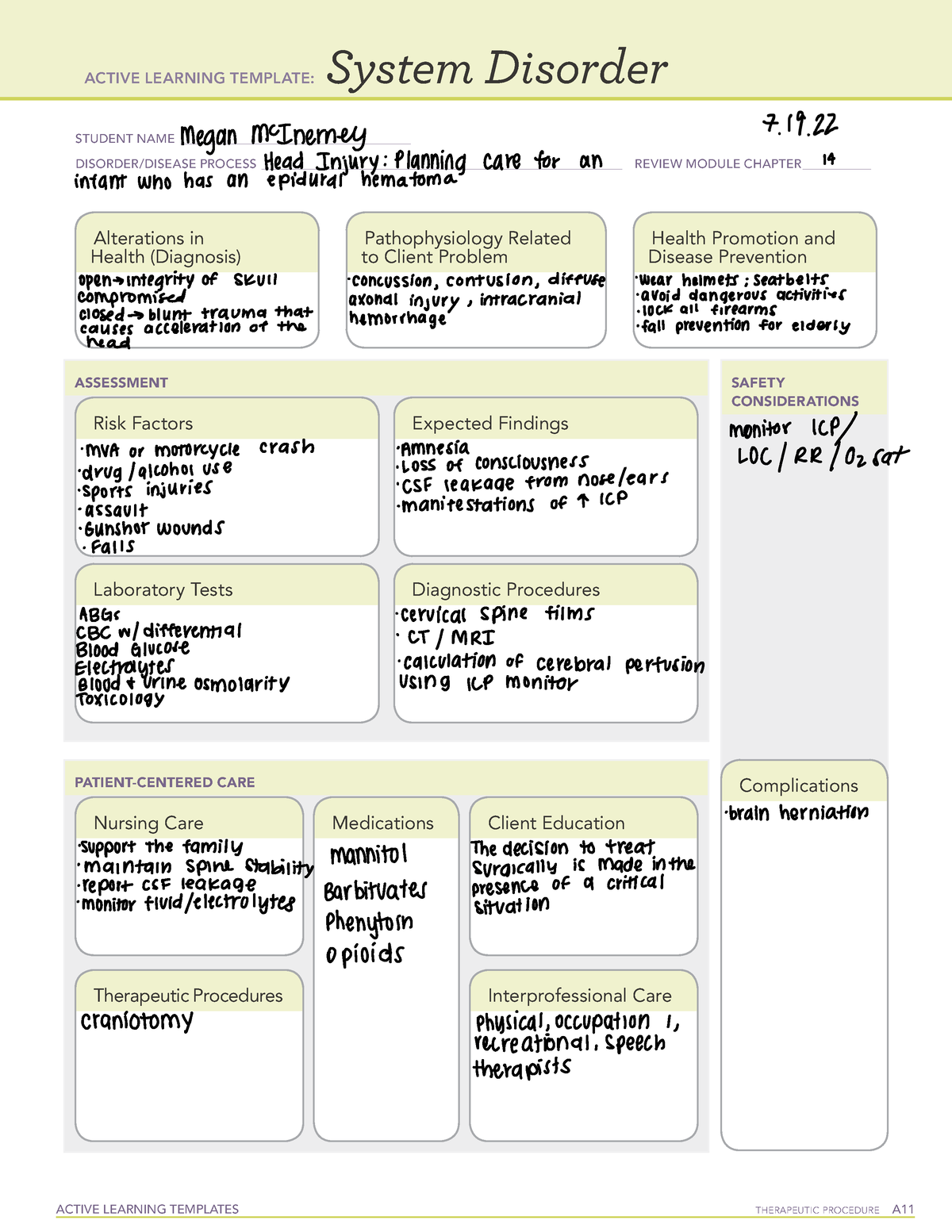 Peds Practice A Remediation ATI Active Learning Templates System