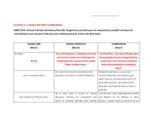 Roles and Functions of Packaging in Industries Part2 - Financial ...