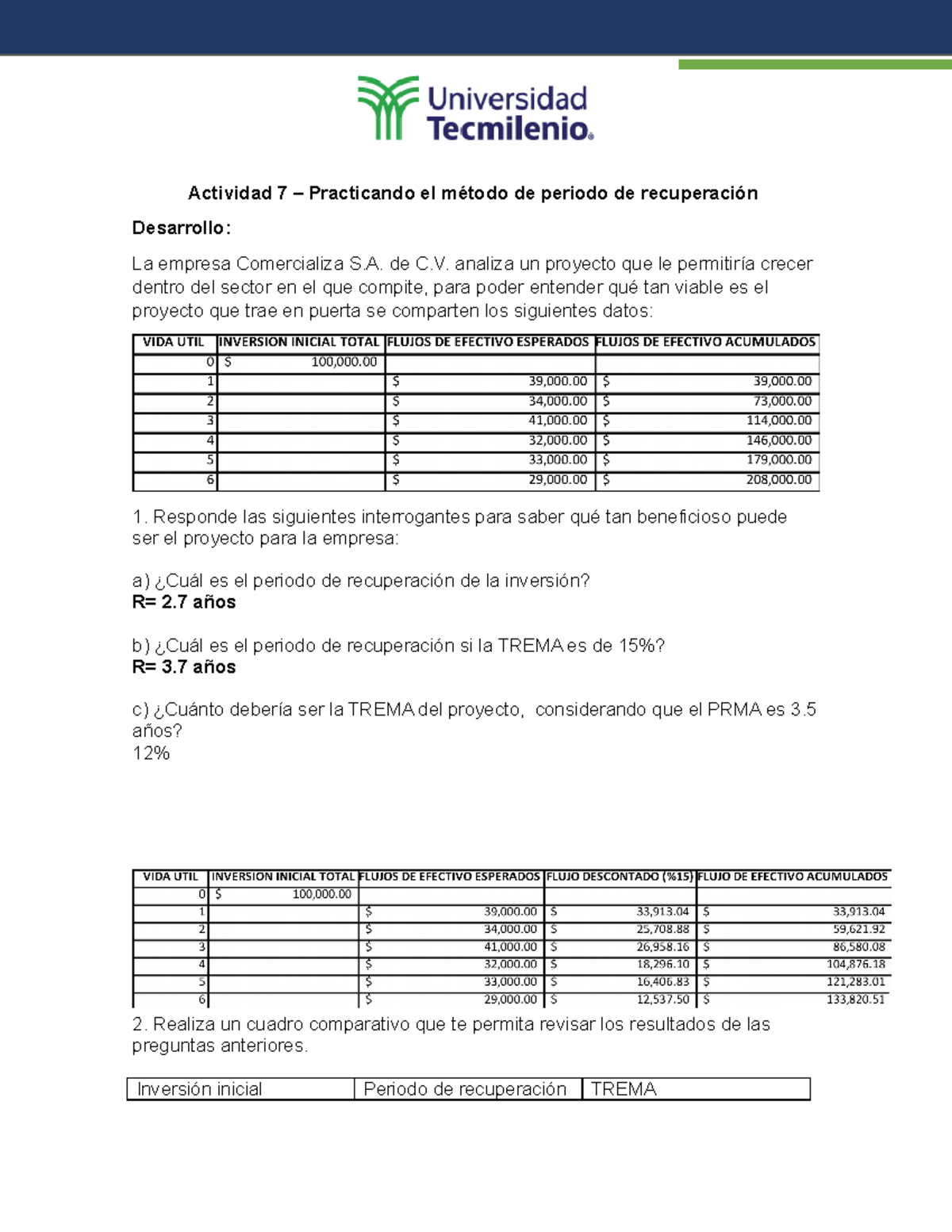 Actividad 7 Adm Financiera - Administración Financiera - TecMilenio ...