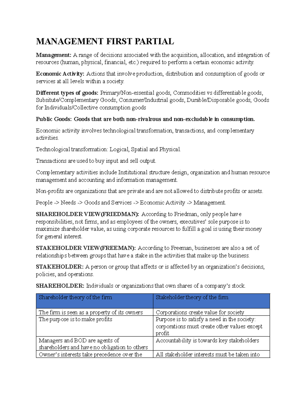 Management First Partial - MANAGEMENT FIRST PARTIAL Management: A range ...