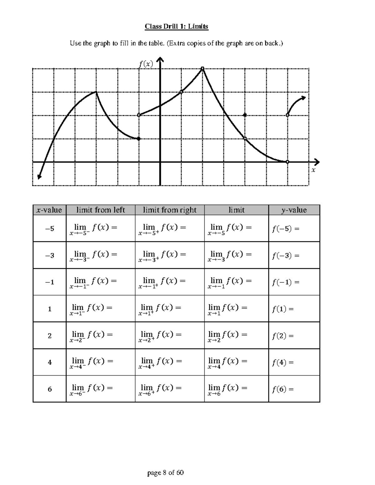Class drill 1,3-5 - Class Drill 1: Limits Use the graph to fill in the ...