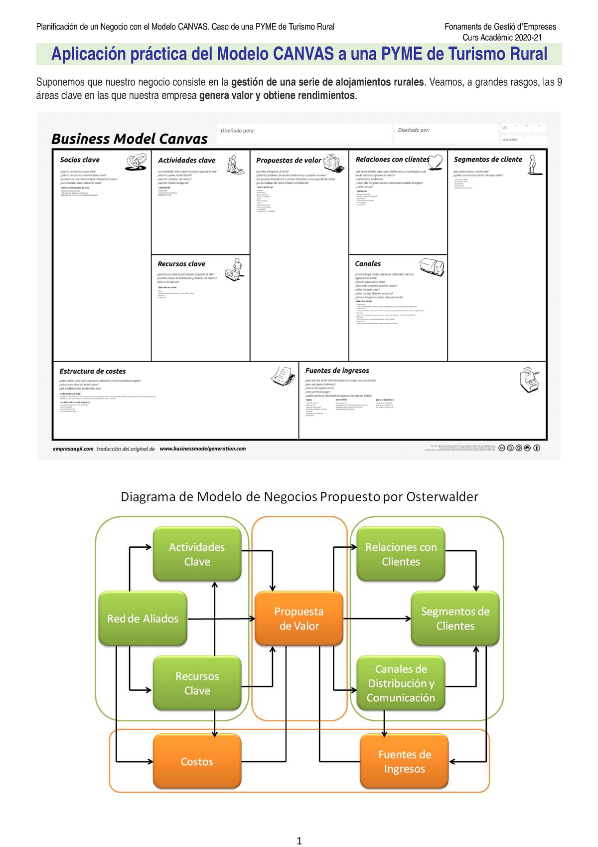 Modelo Canvas Plantilla Word Actualizado October 2023