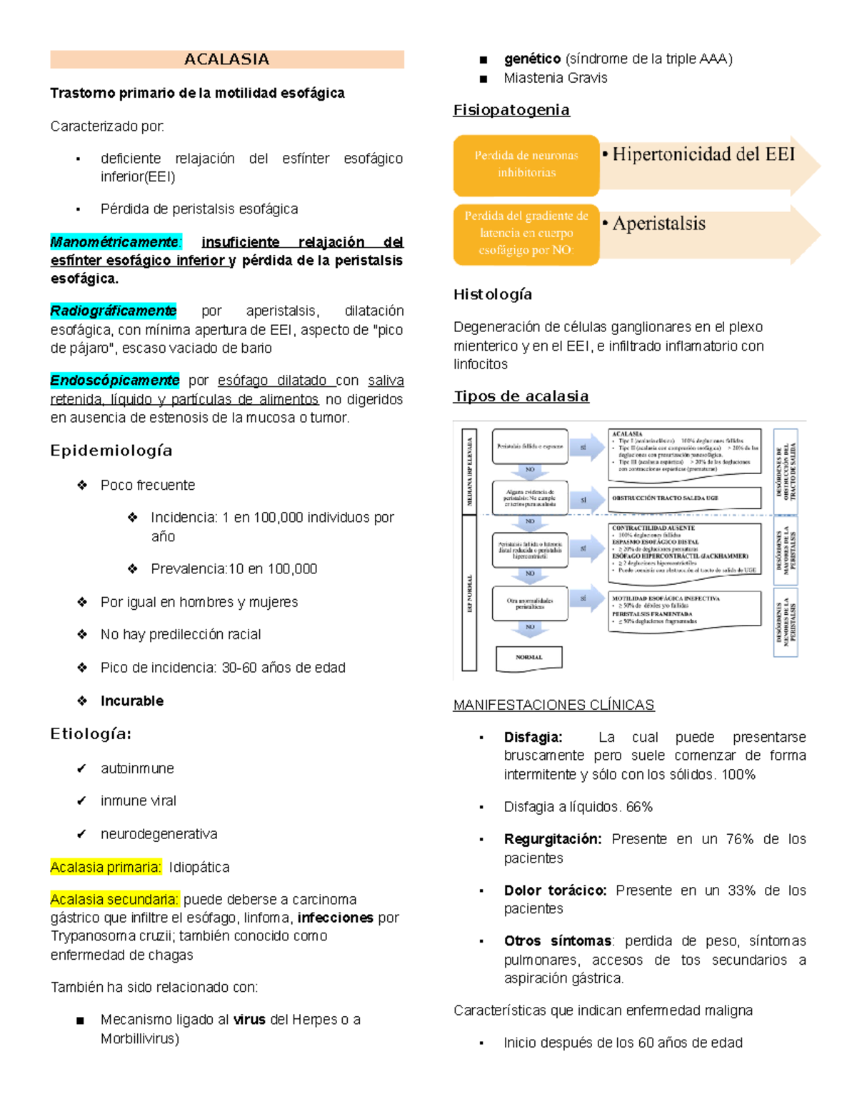 tipos de acalasia