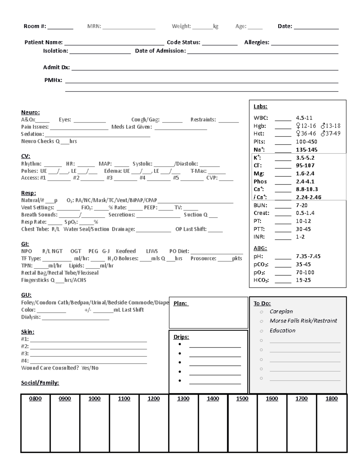 SBAR brain 2 - SBAR used for report - Room #: ________ MRN ...