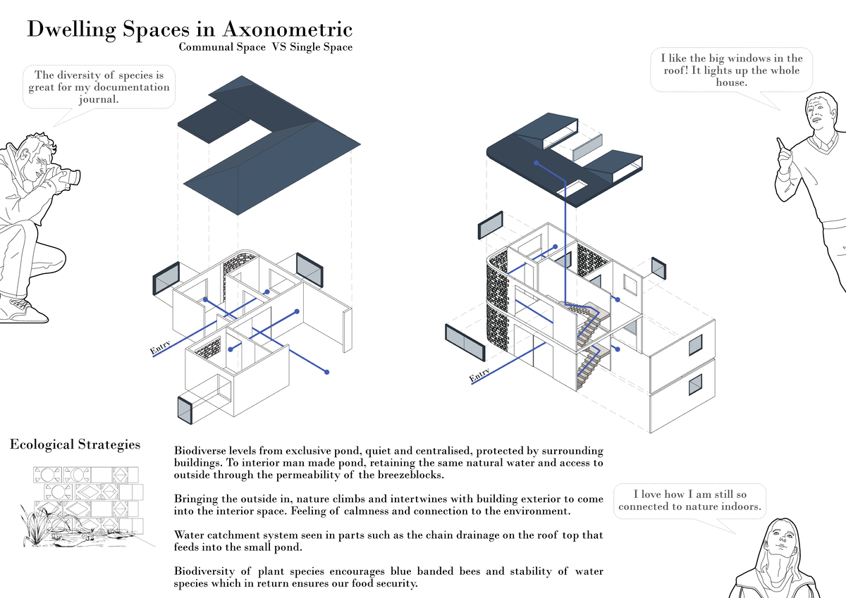 Exploded axo - Entry Entry Dwelling Spaces in Axonometric Communal ...