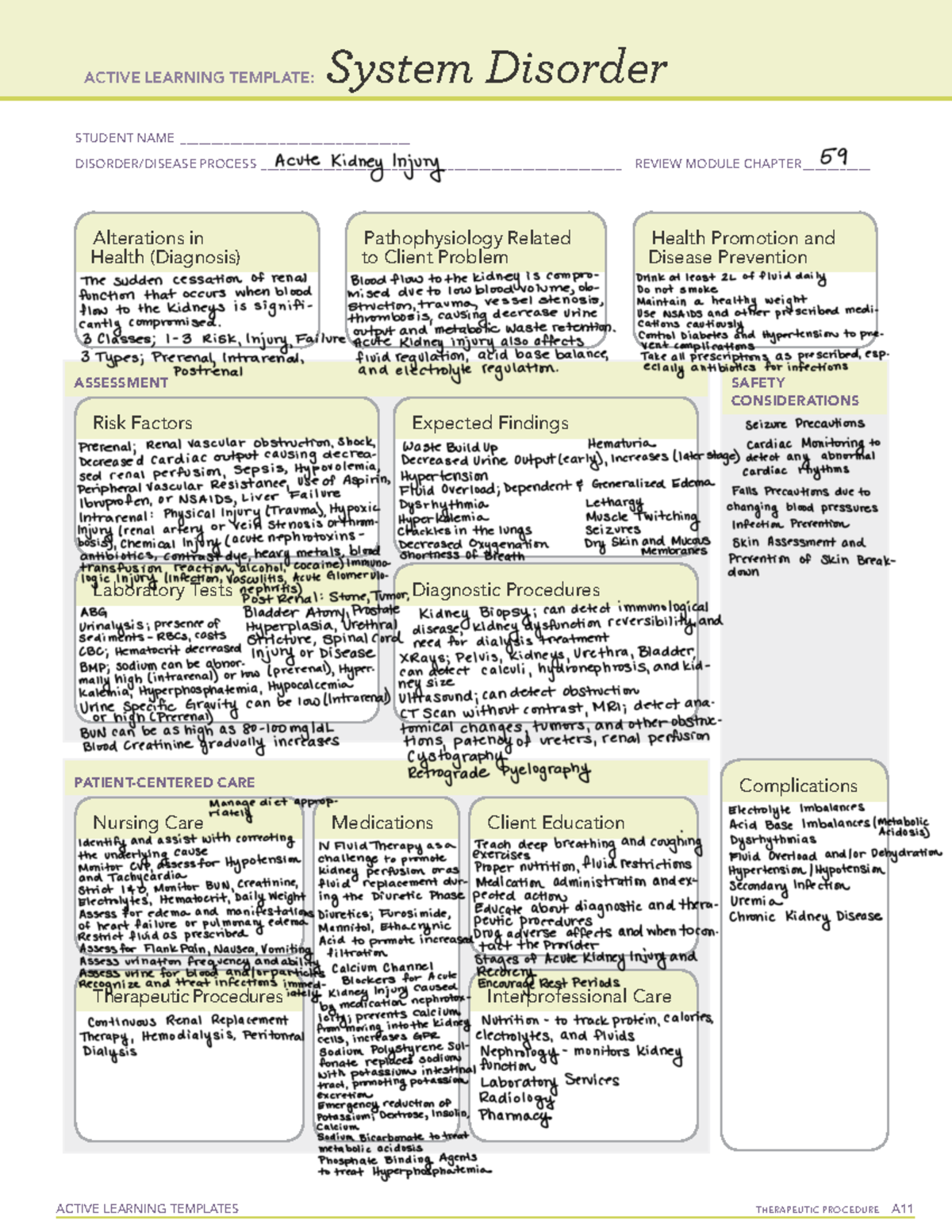 Acute Kidney Injury thrombosis, causing decrease urine Use NSAIDS and