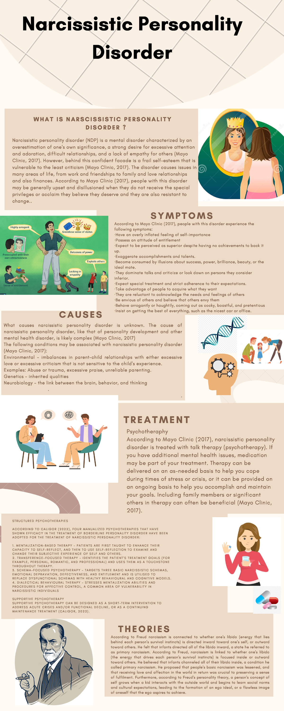 Modern Boots Your Mental Health List Infographic - Narcissistic ...