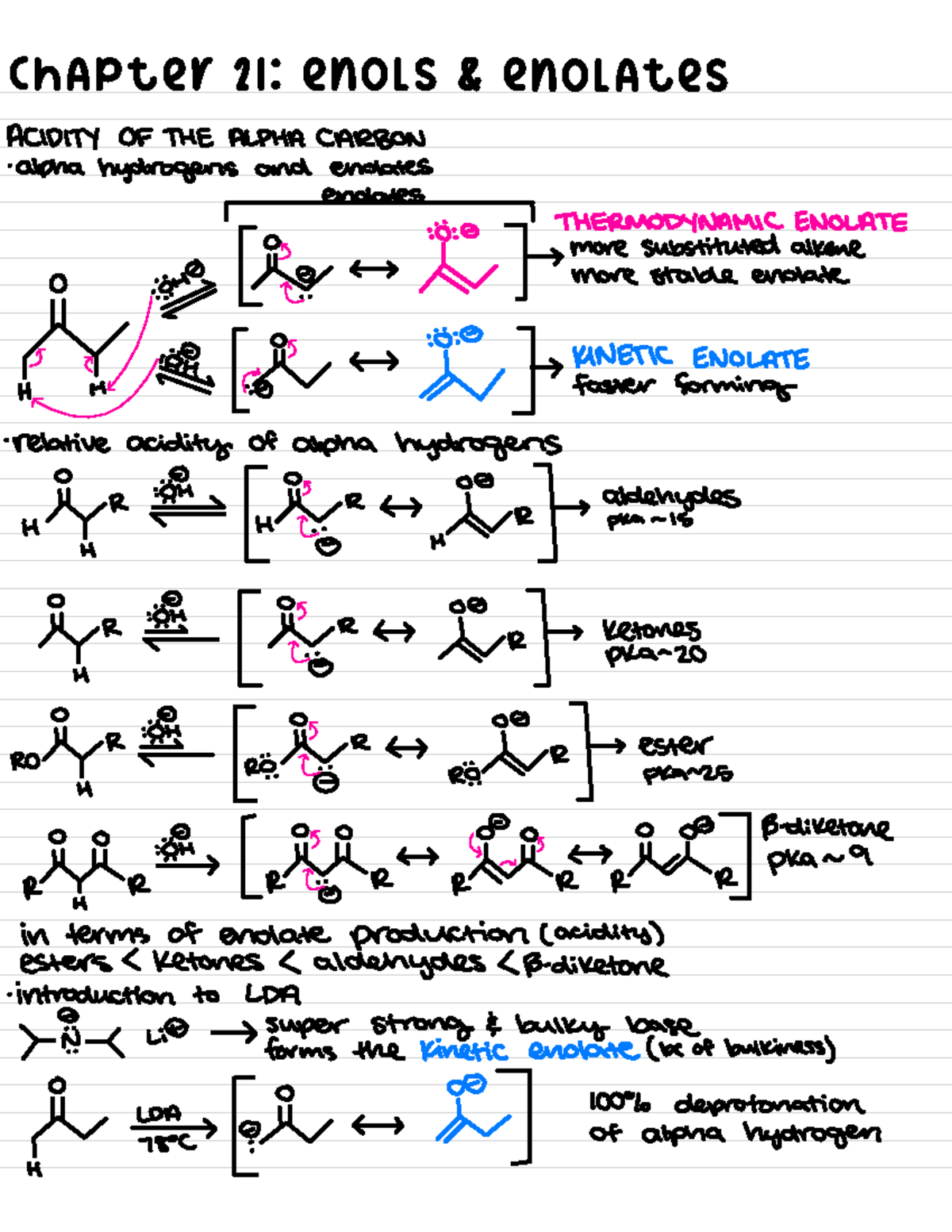 CHEM 2420 Chapter 21 - Organic Chemistry - CHAPTER 21: Enols & Enolates ...