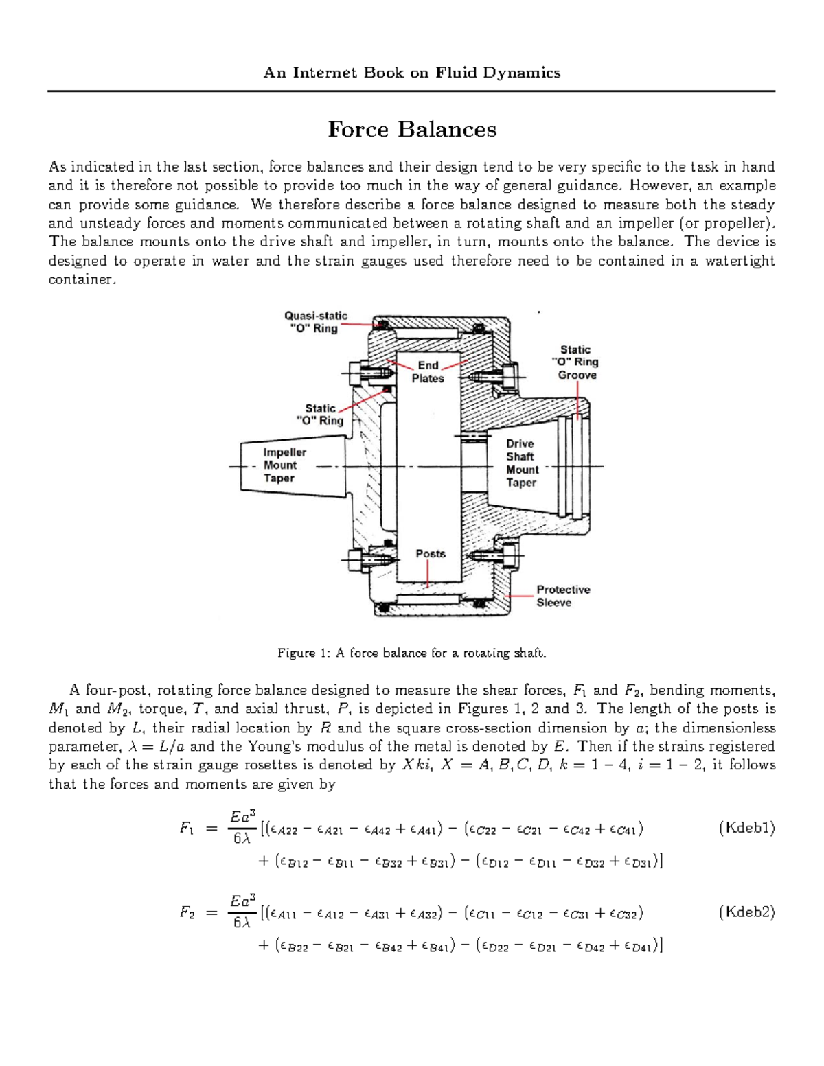 Force Balances experimental - An Internet Book on Fluid Dynamics Force ...