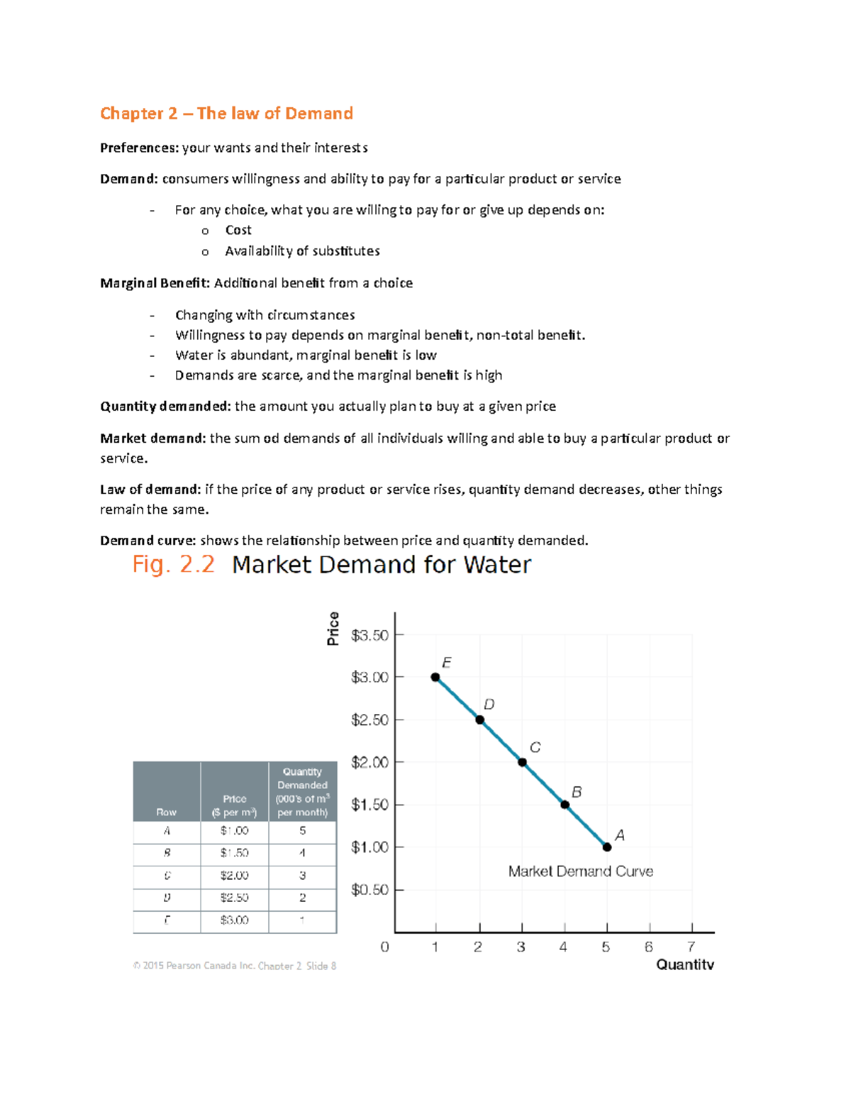 ECN104 chapter 2 - Lecture notes 2 - Chapter 2 – The law of Demand ...