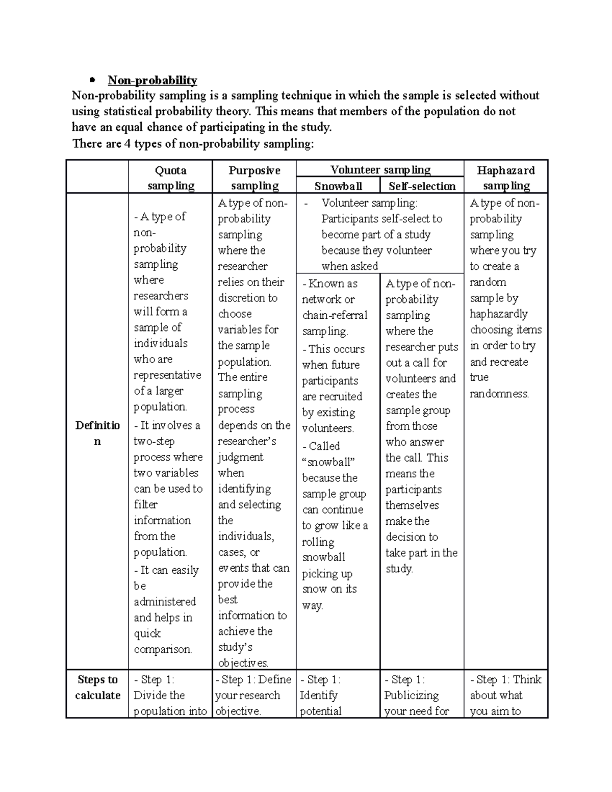 Thong-ke - Non-probability Non-probability sampling is a sampling ...