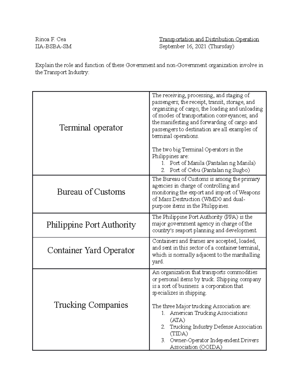 Transport industry - Lecture notes 1 - Rinoa F. Cea Transportation and ...