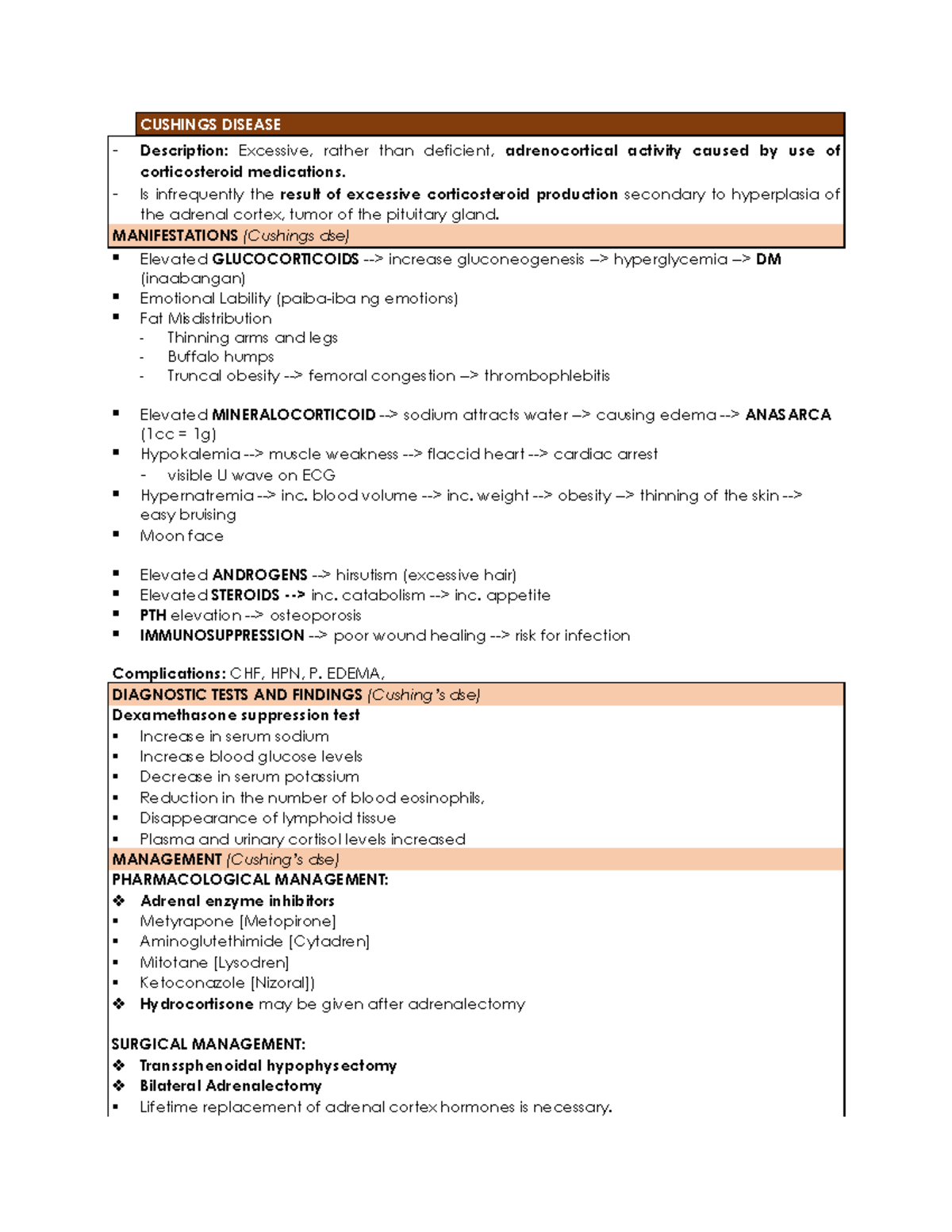 Cushings Disease CUSHINGS DISEASE Description Excessive, rather