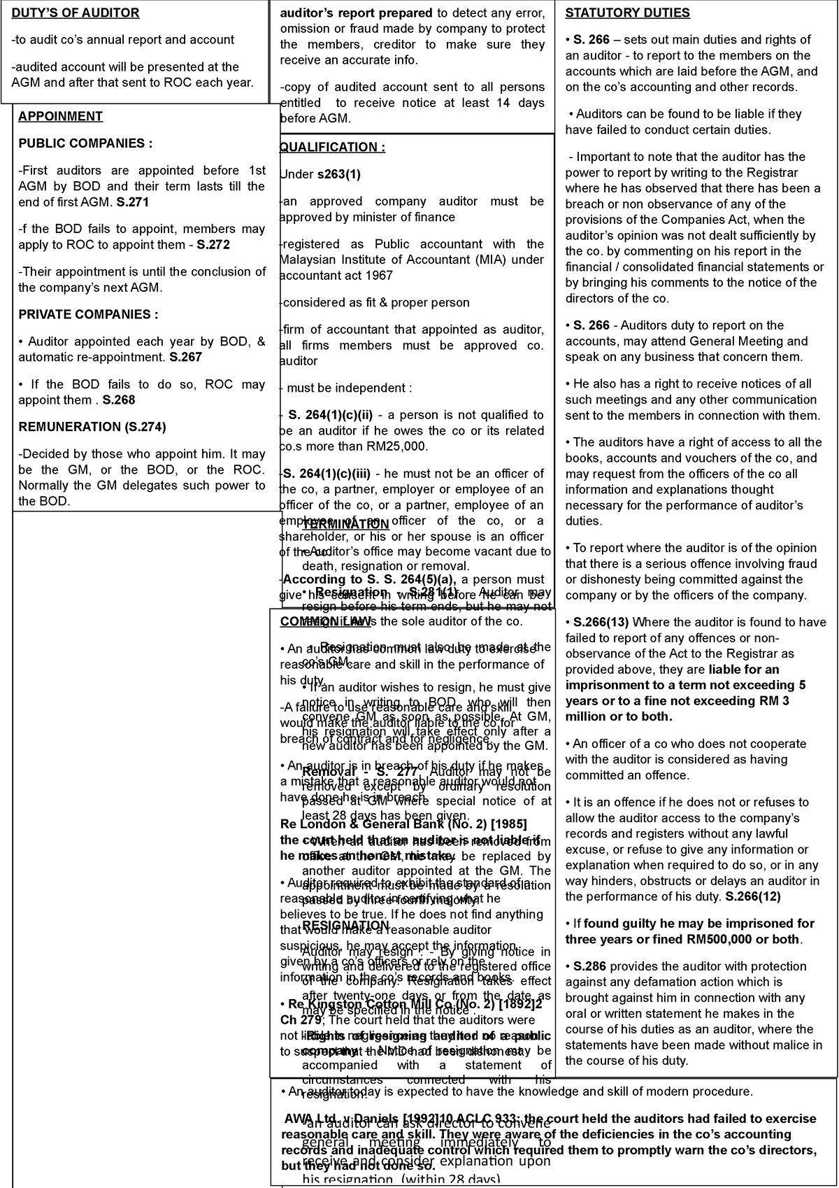 Law notes QUALIFICATION STATUTORY DUTIES S. 266 sets out main