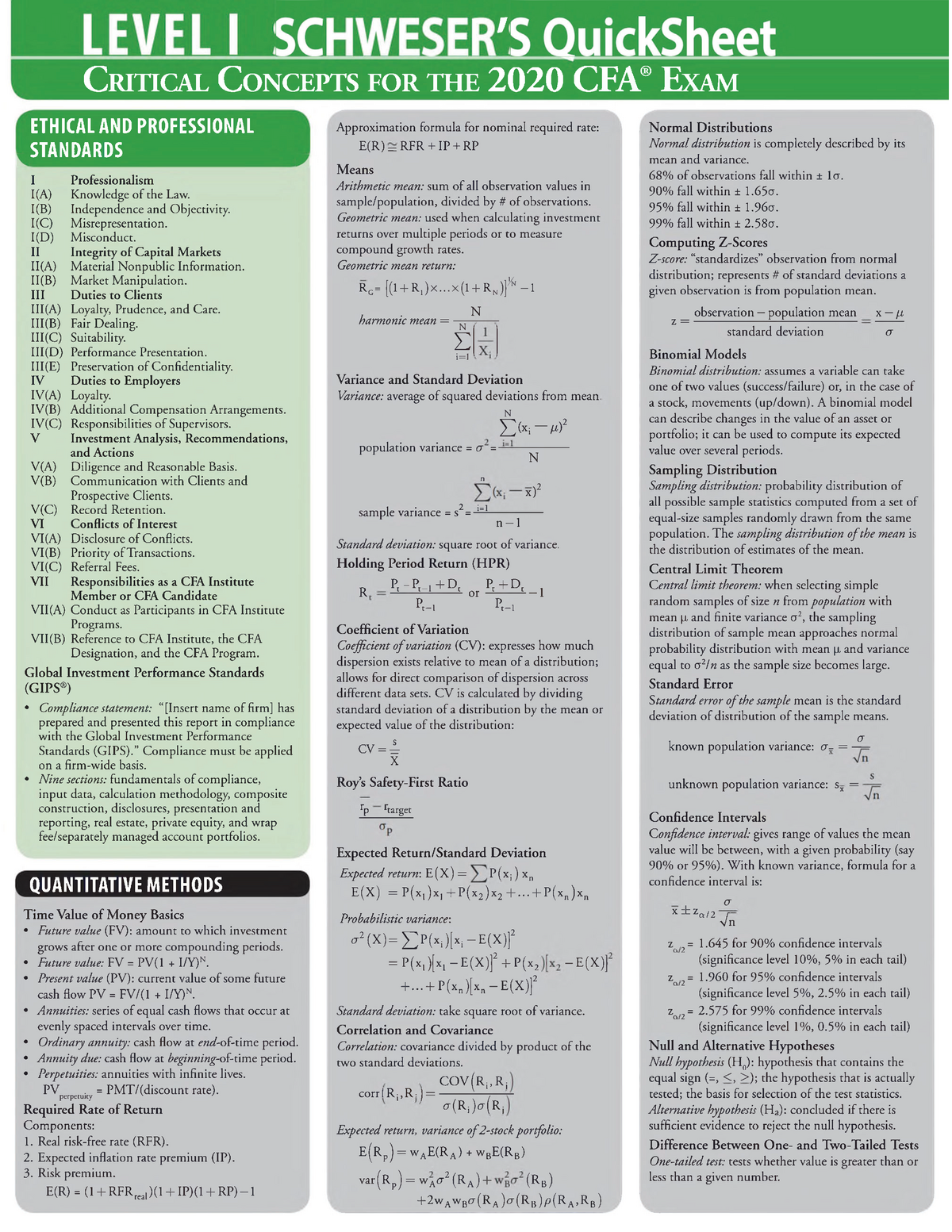 Cfa 2020 Level 1 Schweser S Quicksheet Finance 317 Financial Studocu