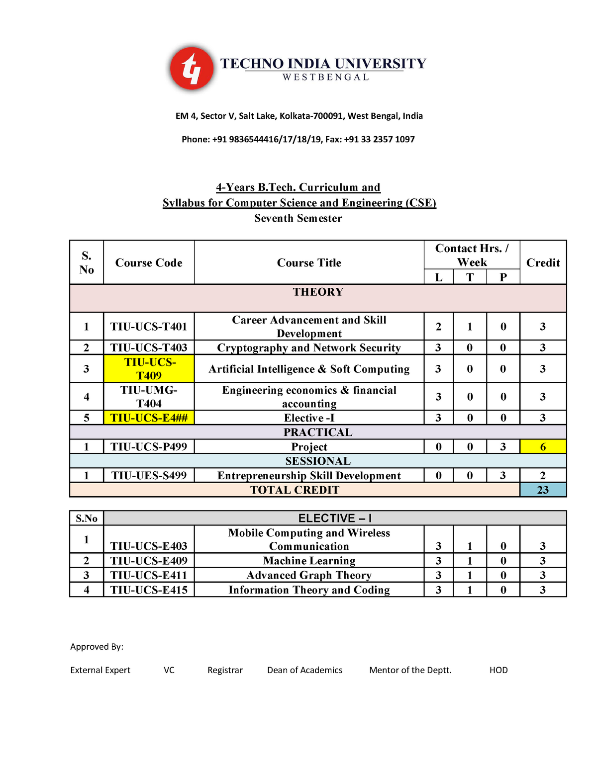 B Tech 4 Year Sem 7 Experiment With Syllabus - Mechanical - Studocu