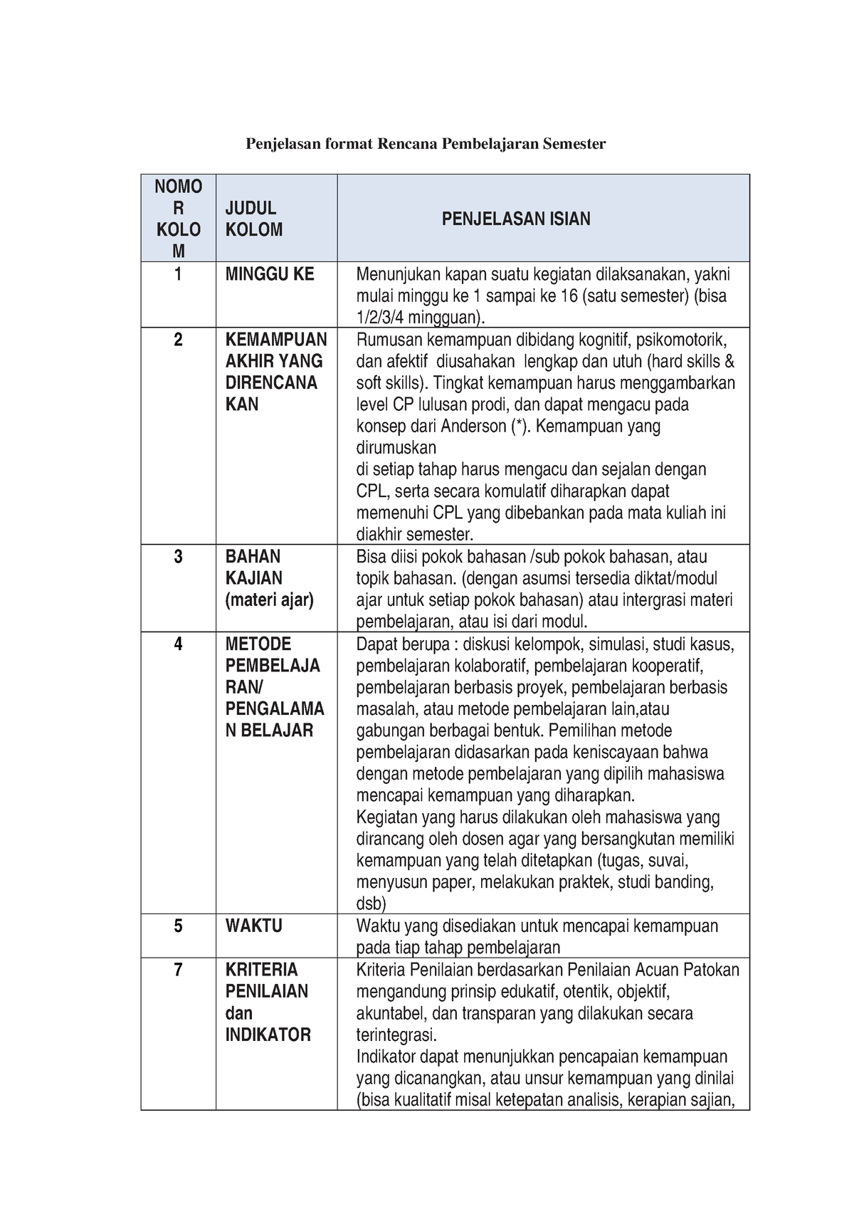 15. RPS Pengantar Pendidikan ABK - Penjelasan Format Rencana ...