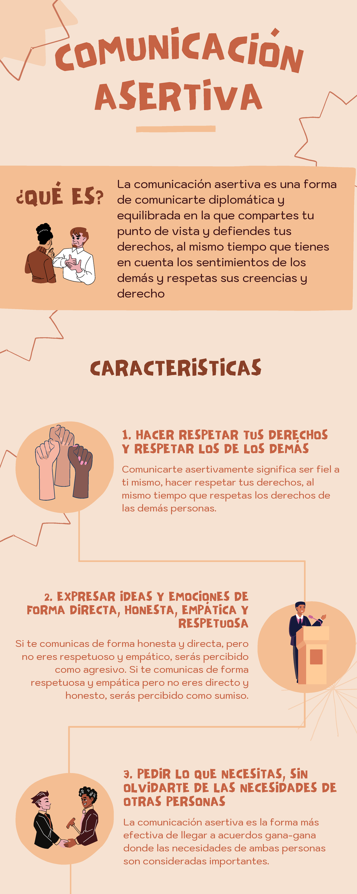 Comunicacin Asertiva Infografia Piktochart Visual Editor