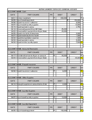 Initial Steps IN Bookkeeping - INITIAL STEPS IN BOOKKEEPING STEP 1 ...