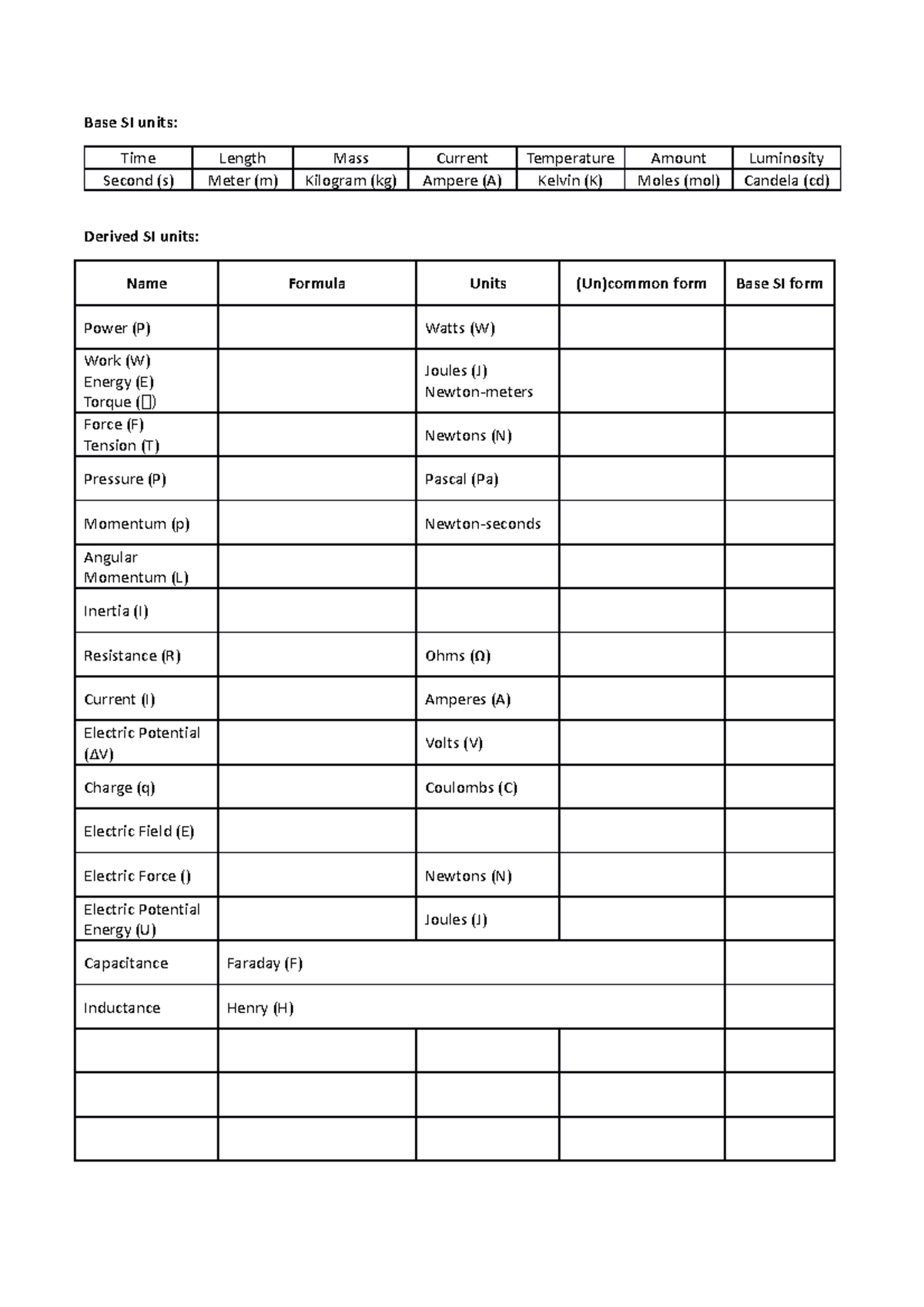 PHYS101 Base SI units v0 - Base SI units: Time Length Mass Current ...