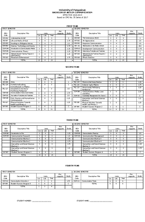 FMTable Of Contents - Pangasinan State University Urdaneta City Campus ...