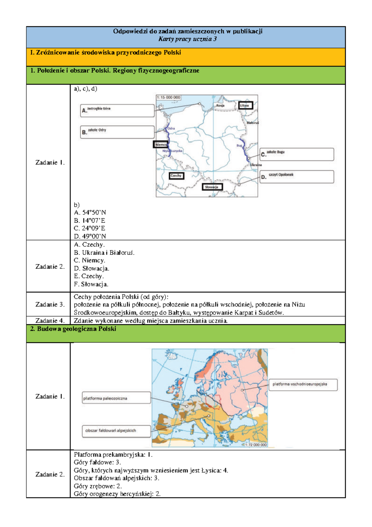 Klucz Odpowiedzi Do Kart Pracy Ucznia Oblicza Geografii 3 Zp ...