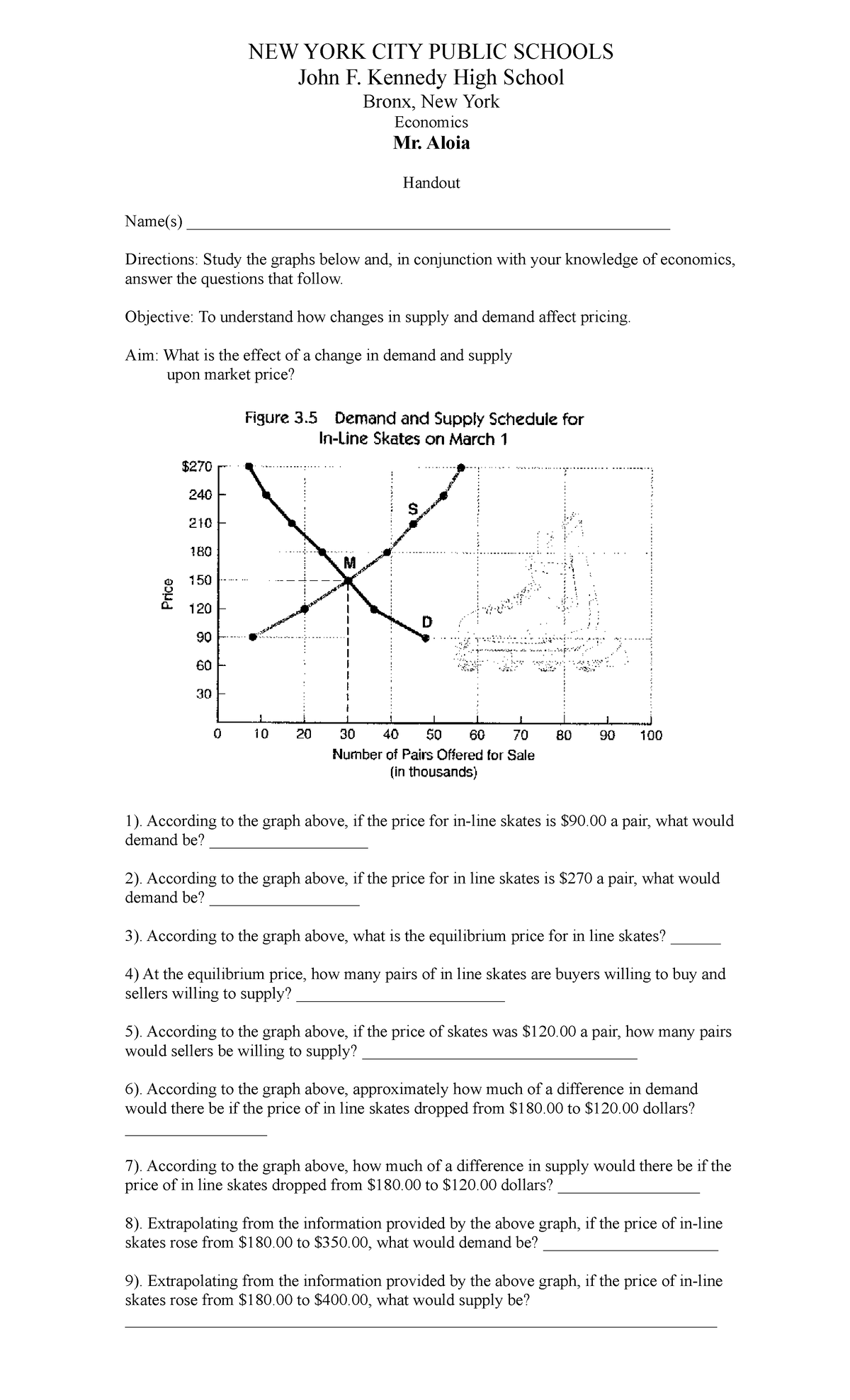 lesson-eco-supply-demand-price-new-york-city-public-schools-john-f