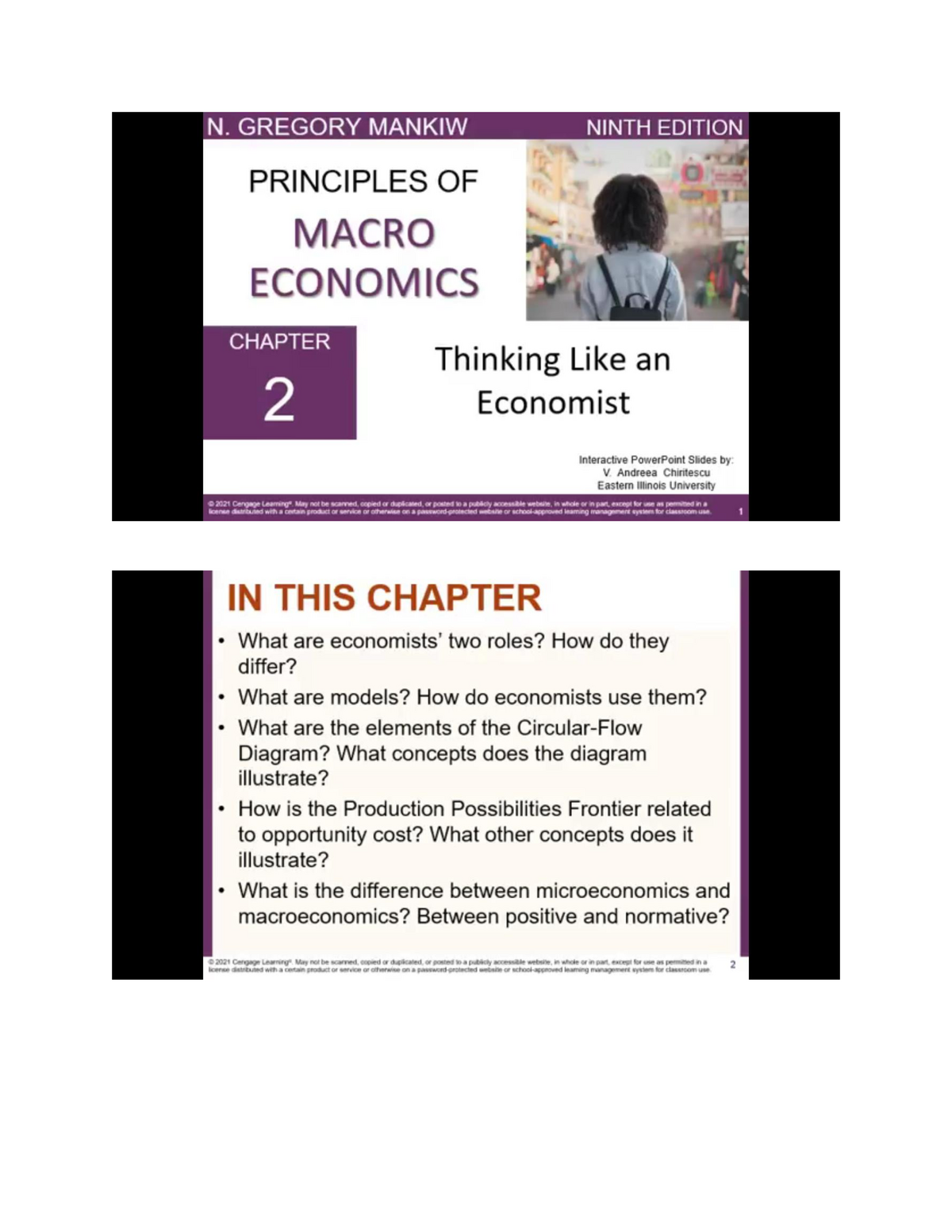 CHAP 2- Thinking LIKE AN Economist - BS Accountancy - Studocu