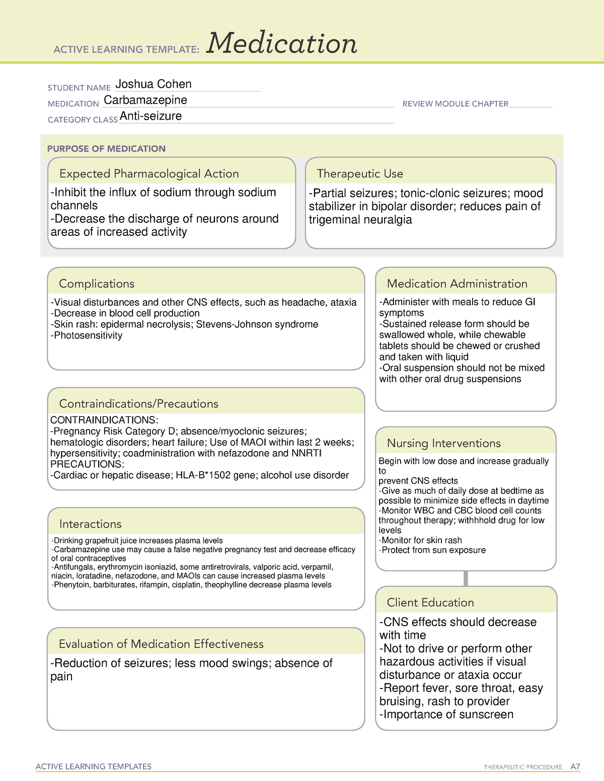 Carbamazepine Drug template ACTIVE LEARNING TEMPLATES THERAPEUTIC