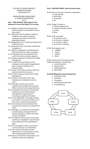 UNIT 4 Outline AND Topics - UNI T 4 OUTLI NE AND TOPI CS LEARNING ...