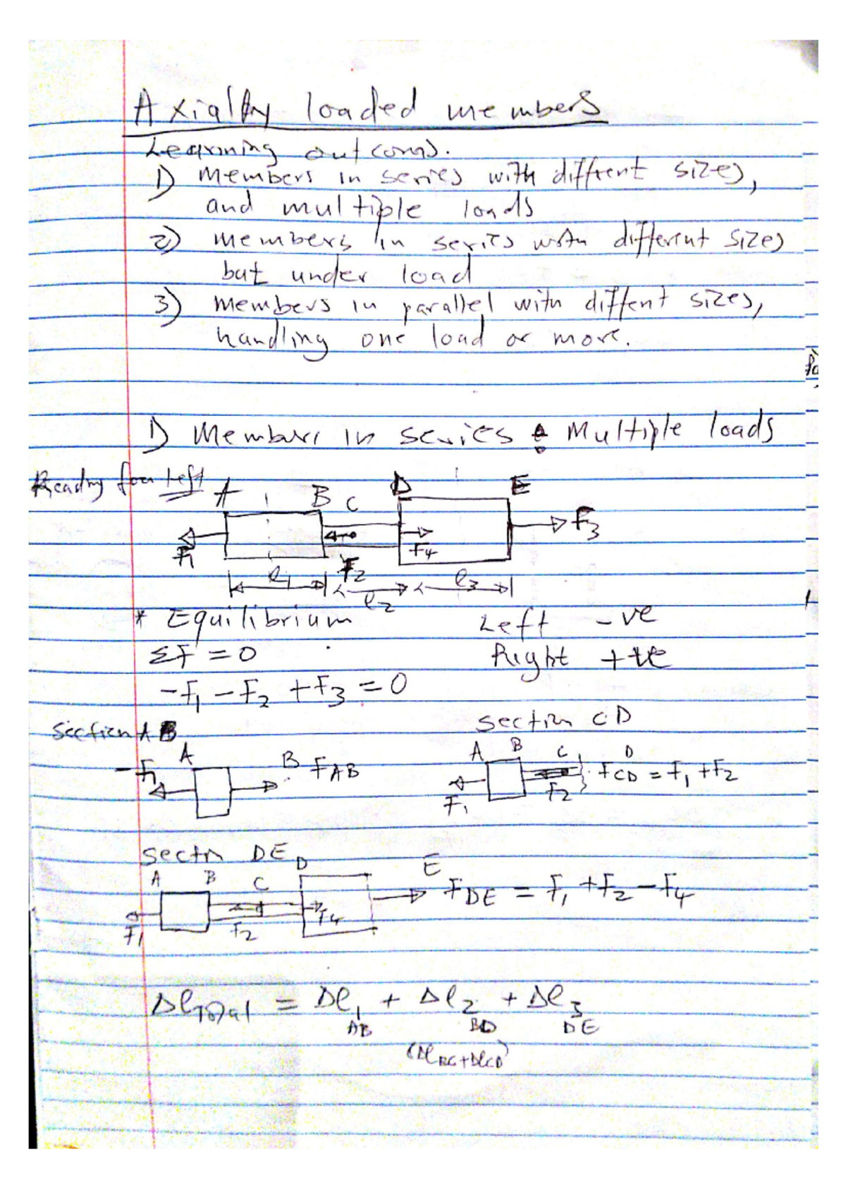 3. Axially Loaded Members ( Series & Parallel) & Solution E.G. 5 - Studocu