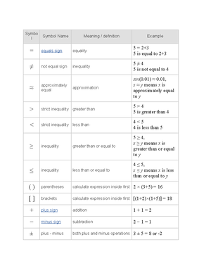 Sitttsl 006 Assessment 2 -Portfolio - Assessment Tasks and Instructions ...