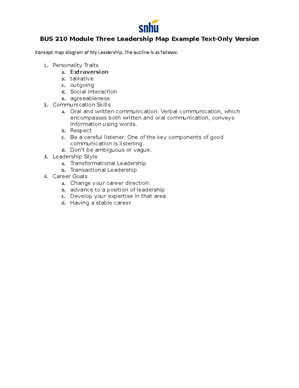 Bus 210 Module Three Leadership Map Example Text Only Version 3 Bus 210 Module Three 