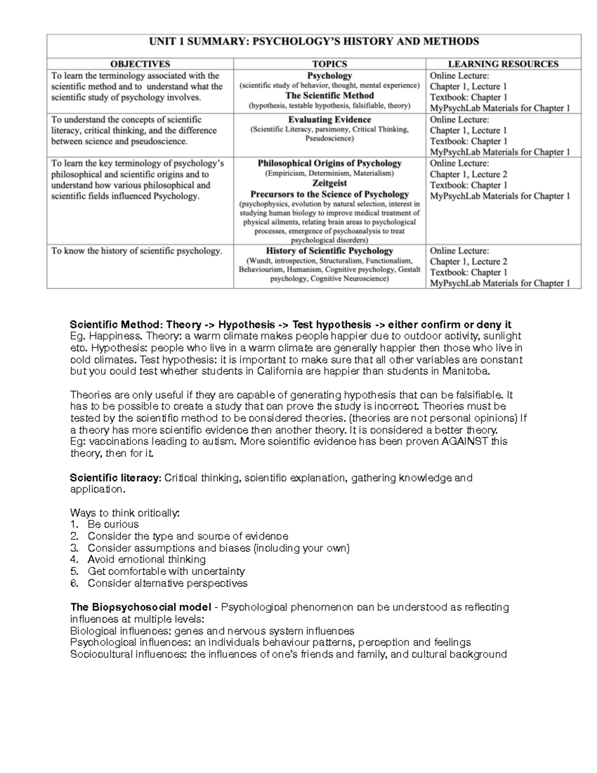 Psych Unit 1 Lecture notes 13 Scientific Method Theory