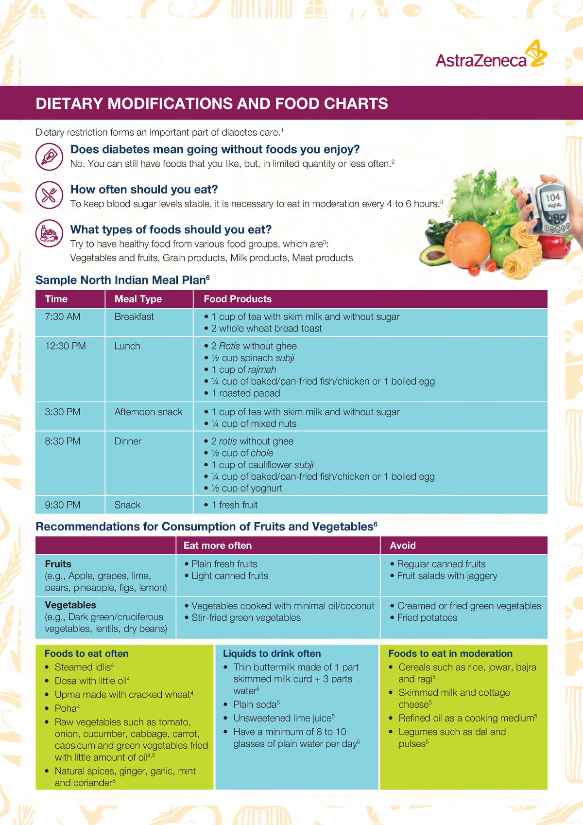 indian-diet-chart-for-diabetic-patient-the-ultimate-indian-diabetic