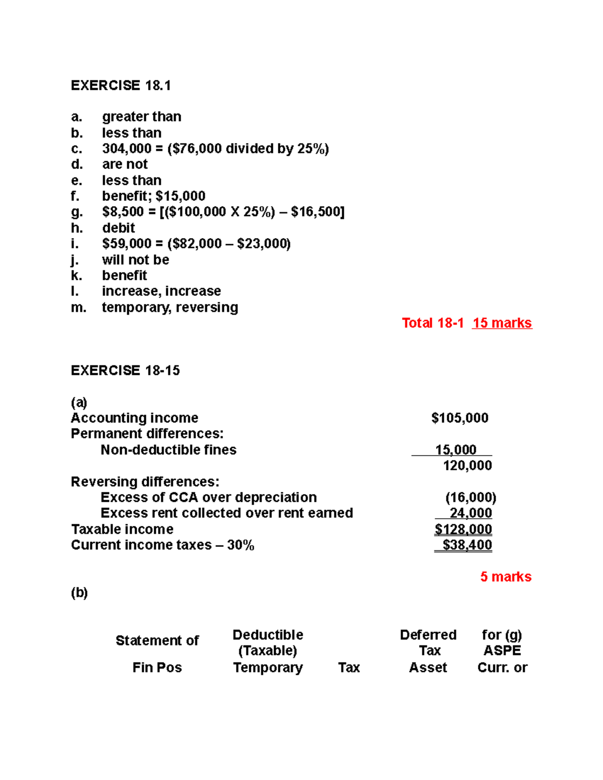 intermediate financial accounting assignment