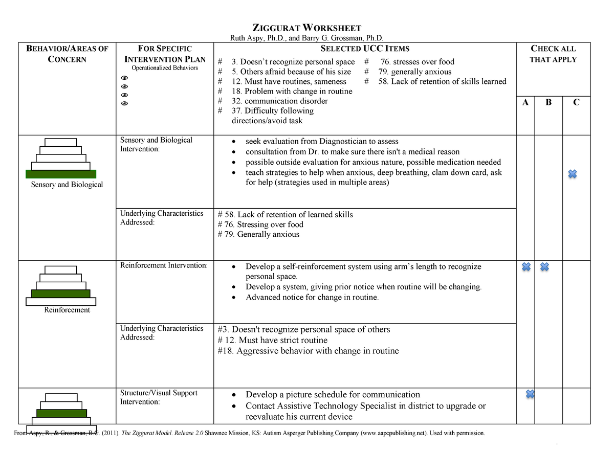 intervention-ziggurat-worksheet-task-demands-rosalyn-ashley-from