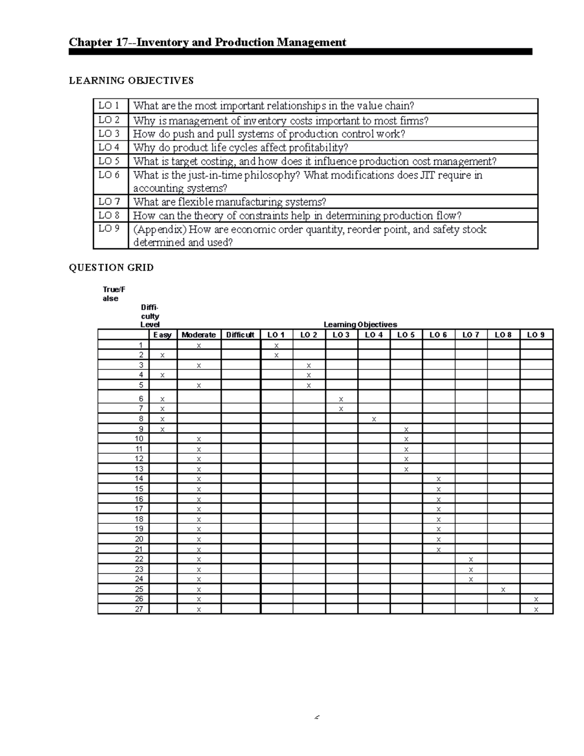 Chapter 17 Inventory and Production Mana - Chapter 17-Inventory and ...