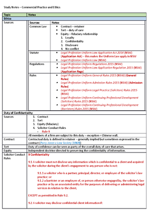 Study Notes - Commercial Practice and Ethics - COMMERCIAL PRACTICE AND ...