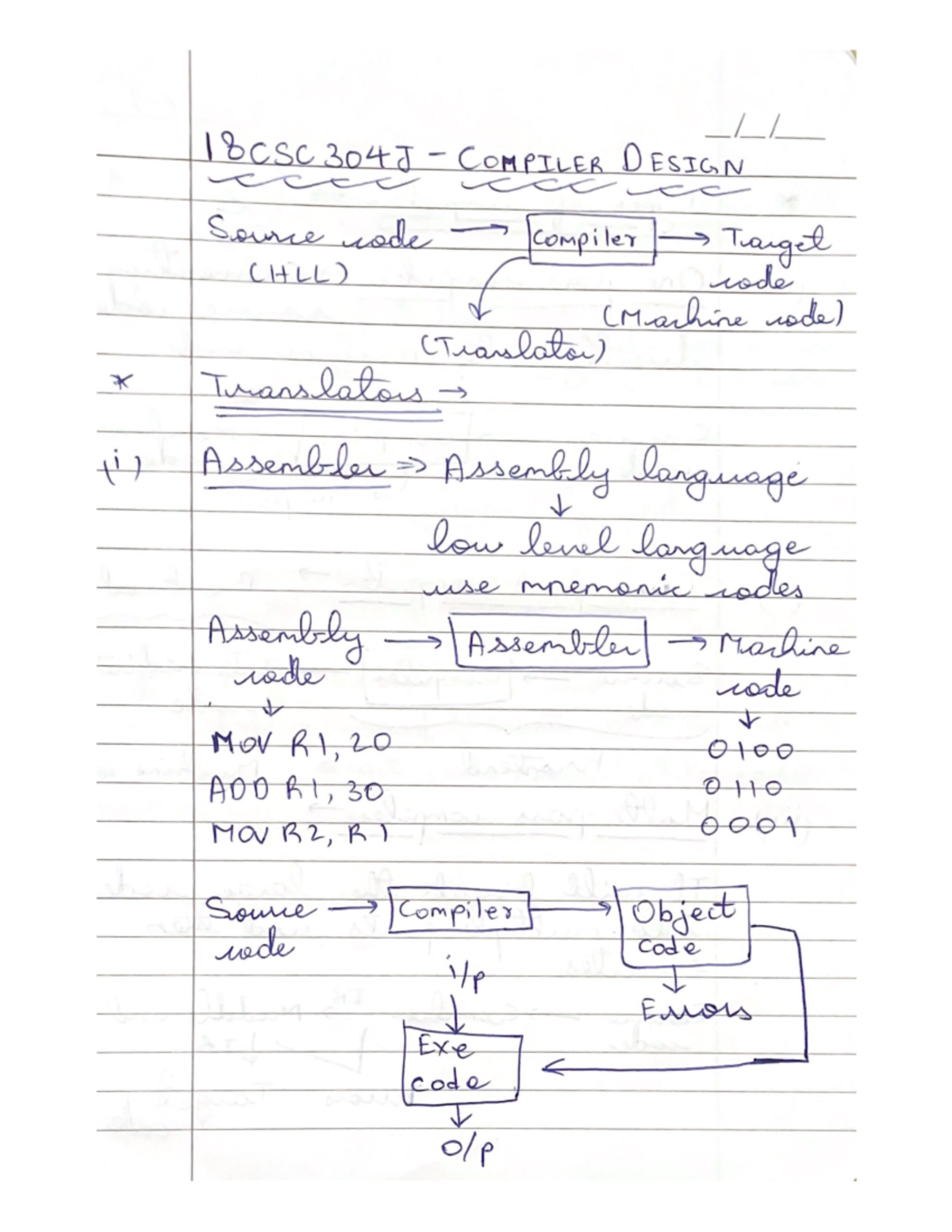 Compiler Design Unit 1 Handwritten - Compiler Design - Studocu