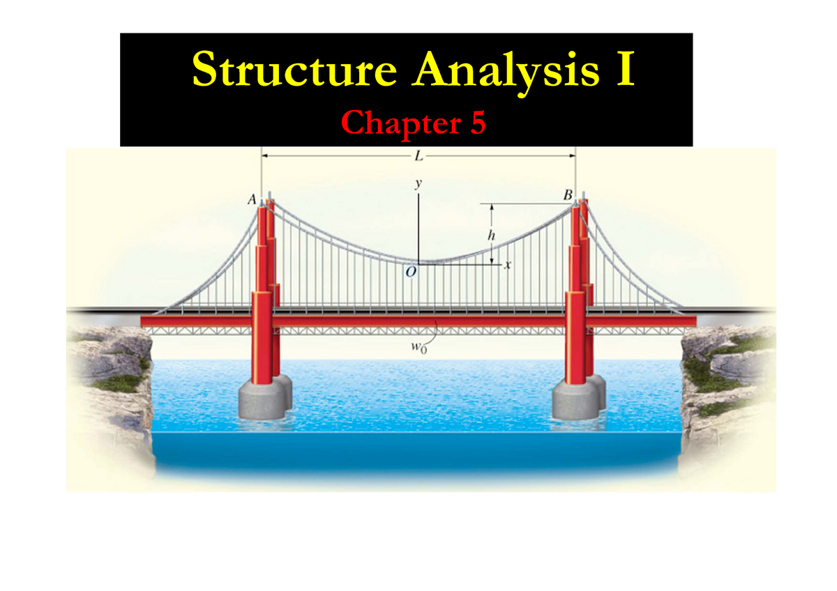 Chapter-5 - Lecture Notes 2 - Structure Analysis I Chapter 5 Cables ...